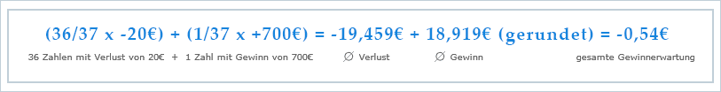 The calculation of the expected value in roulette when betting on a single number