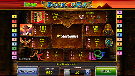 Here you can see an overview of all the different ways to win at Book of Ra